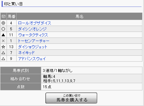 �������˵��ܤΤ����㤤��