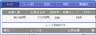 収支管理画面
